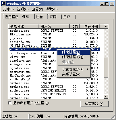 中止进程cvpnd.exe